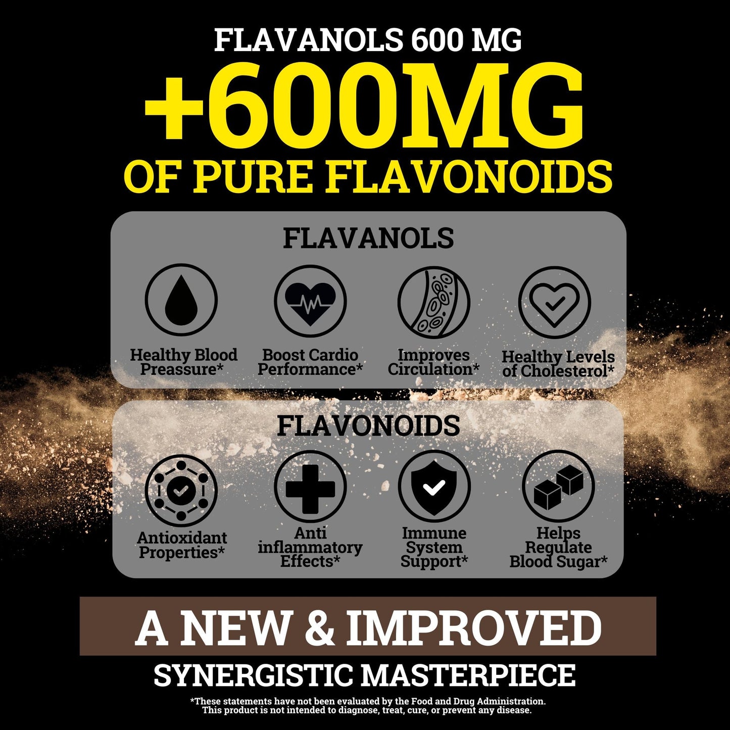 O'Maria Supercharged Cocoa Flavanols 1200MG